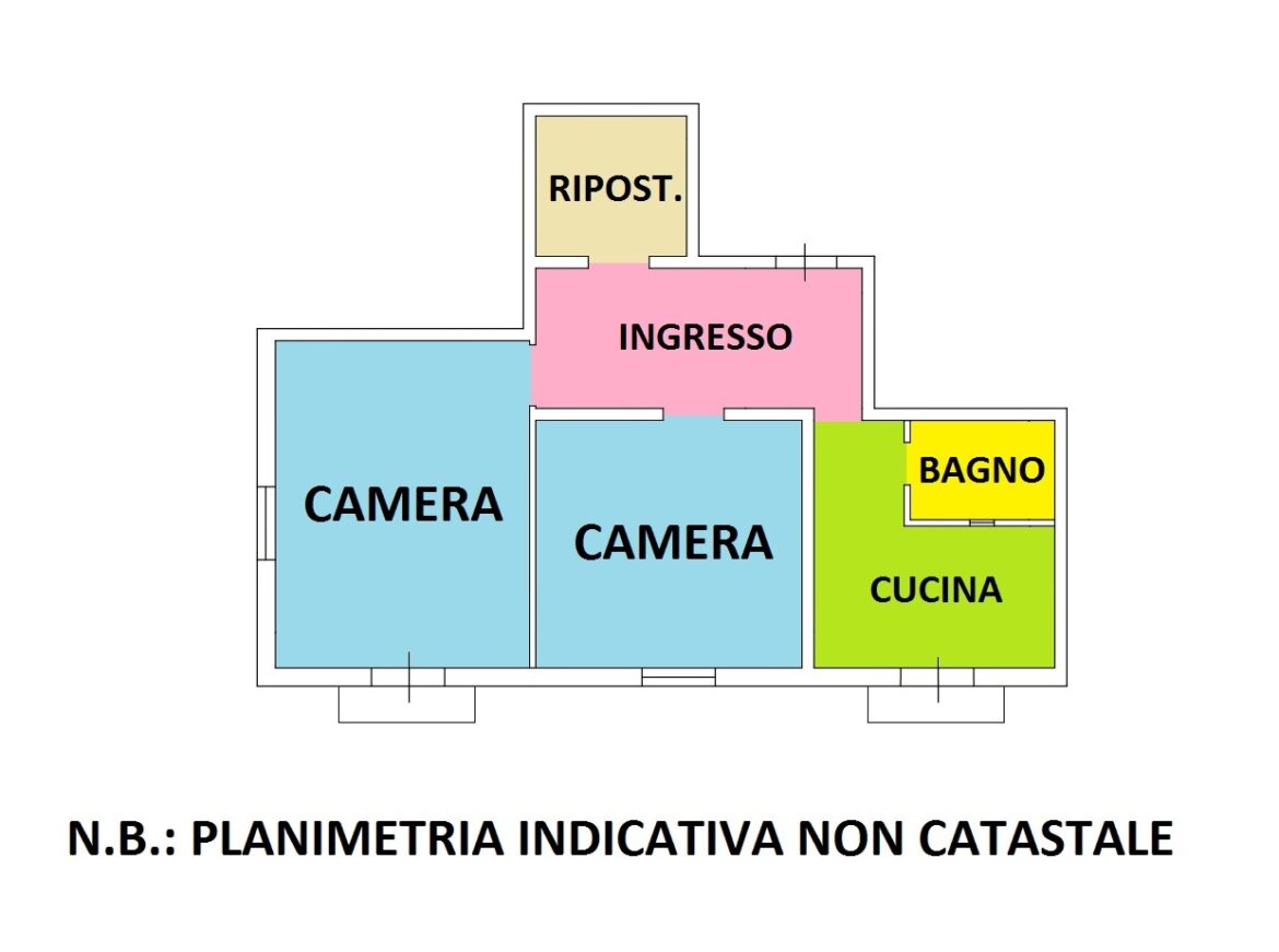 PLAN LACLOS PER SITI
