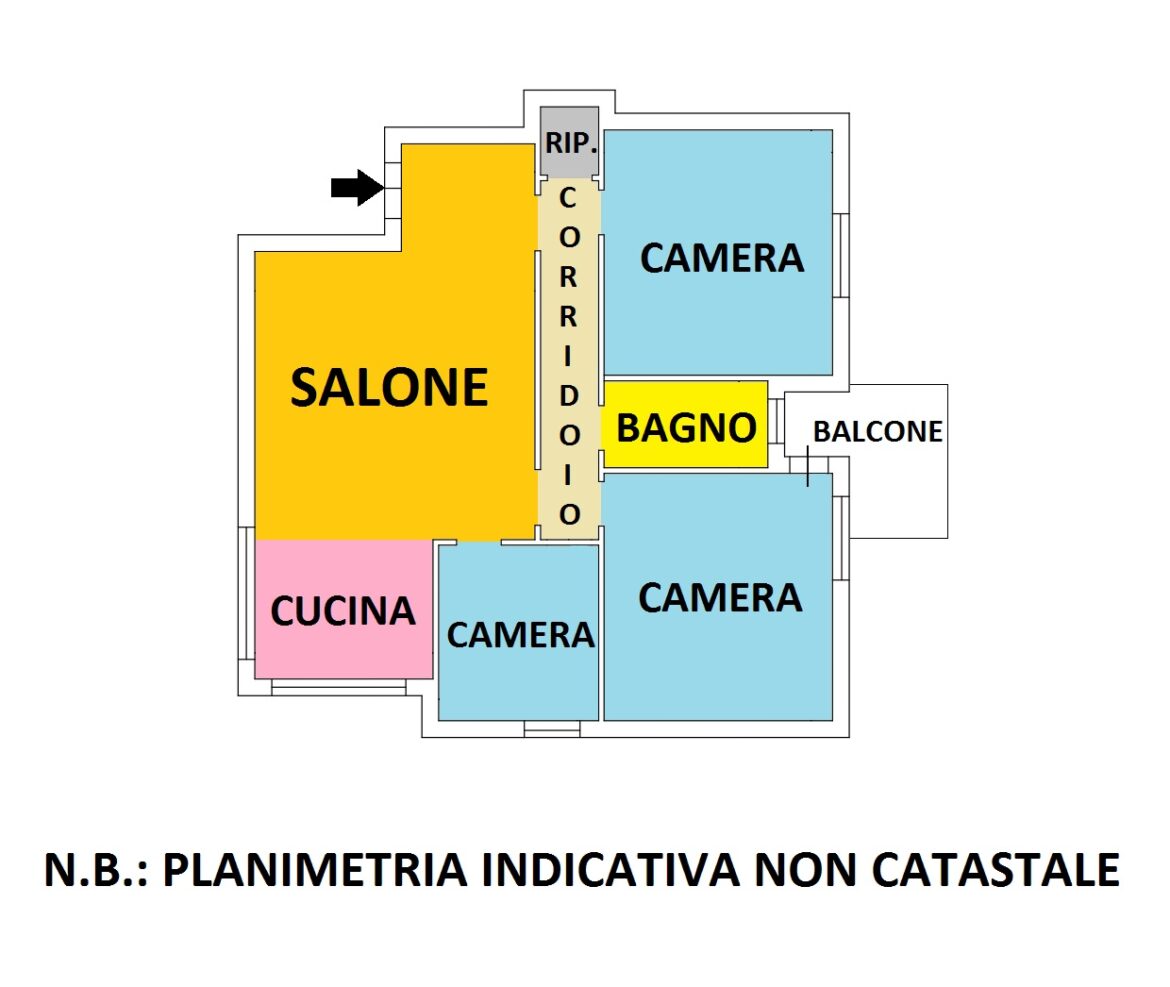 PLAN PER SITI